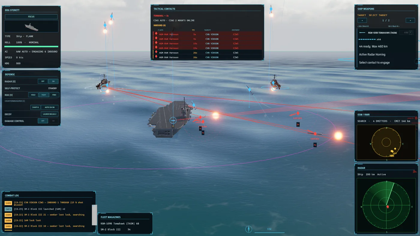 Command view seconds before impact: CIWS mounts online, SM-2s still in the air, six inbound Harpoons on the board.